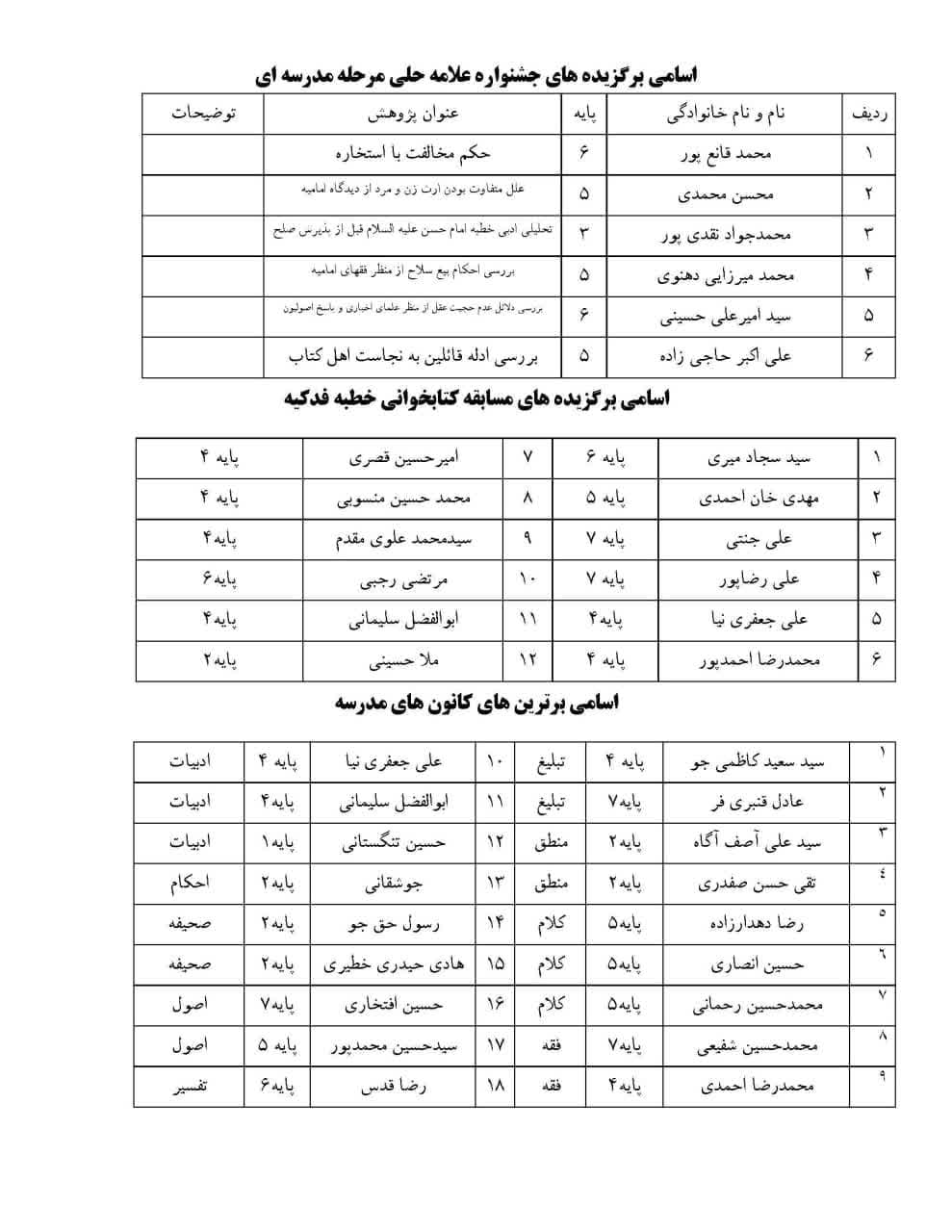 مدرسه علمیه امام محمد باقر (ع)